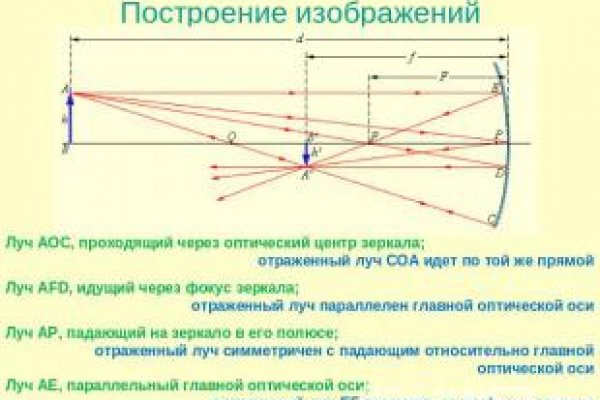 Можно ли вывести деньги с кракена